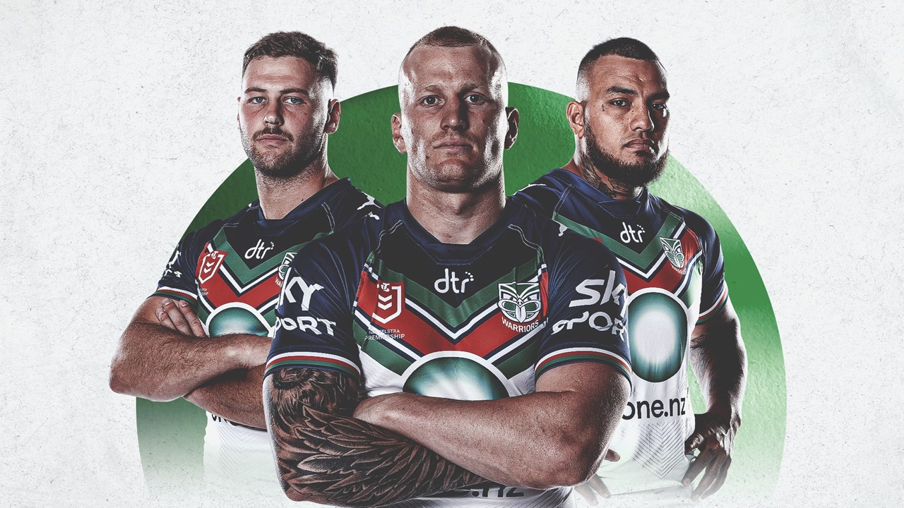 Titans release new 2023 home jersey : r/nrl